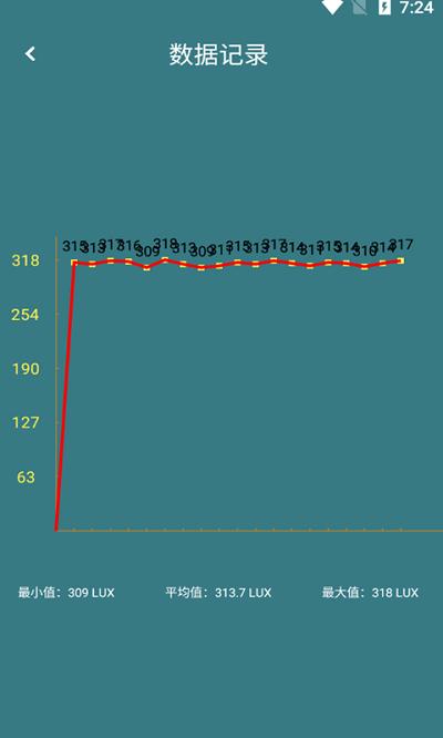 猕猴桃测光强手机版下载,猕猴桃测光强,测试app,光感app